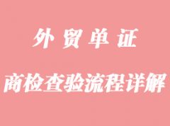 商檢查驗流程詳解